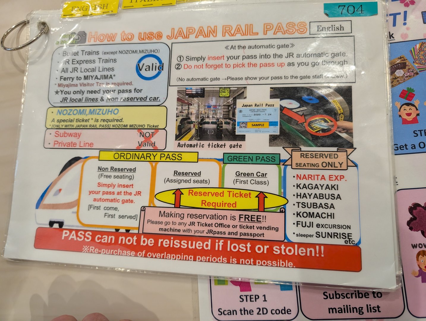 studying up on how to use our japan rail passes at shibuya station - these things are NO JOKE with all their rules and train types